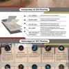 Euro SPC Flooring New Colours