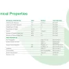 MS Building Materials