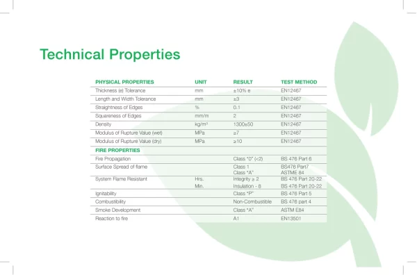 MS Building Materials