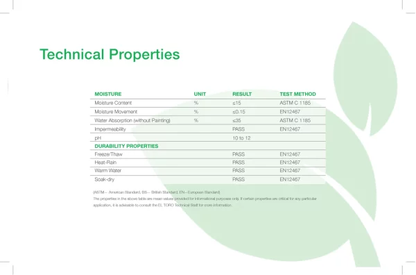 MS Building Materials