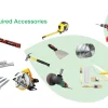 MS Building Materials
