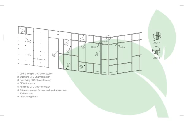 MS Building Materials
