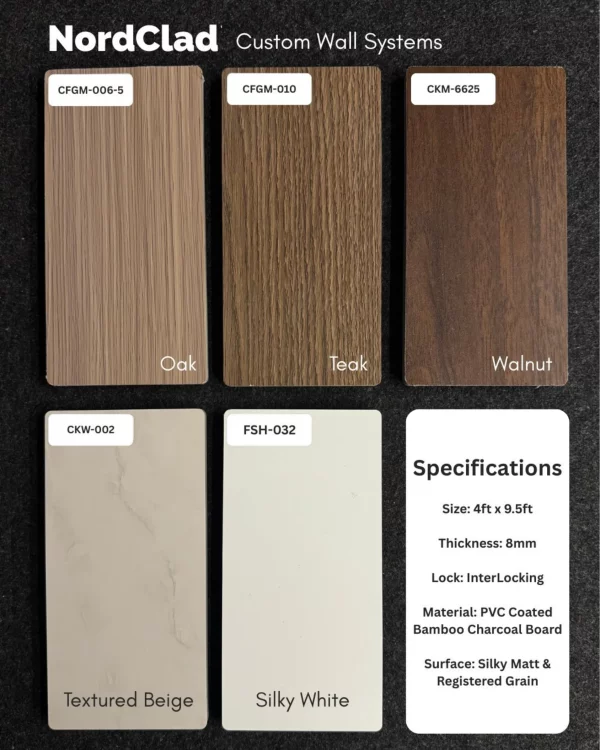 Nordclad Wall Panels