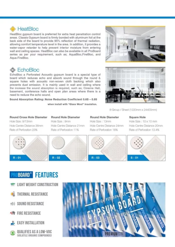 Gypsum board partitions