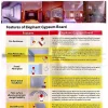Gypsum board partitions