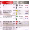 Gypsum board partitions