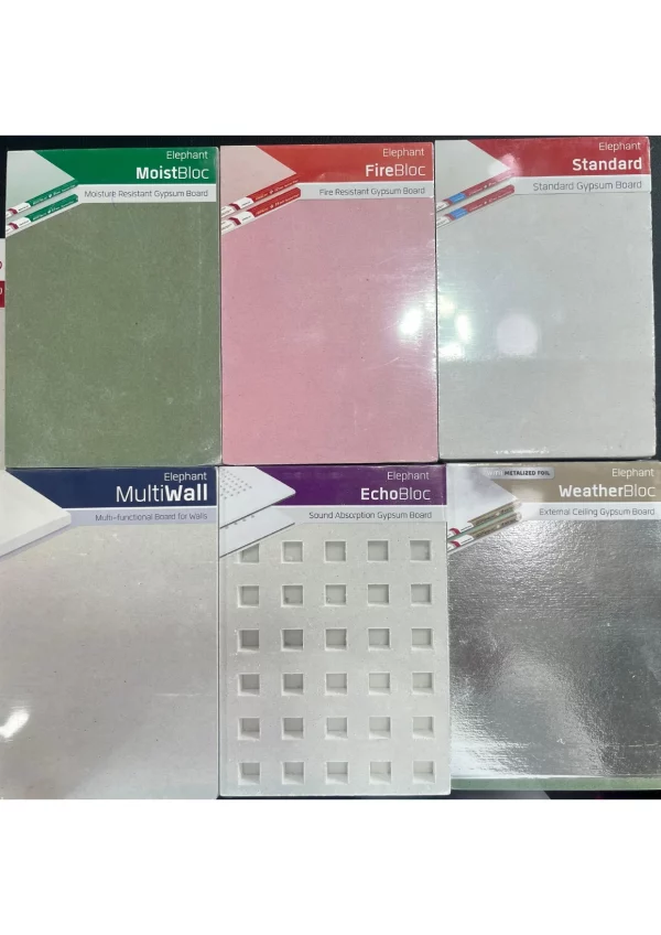 Gypsum board partitions